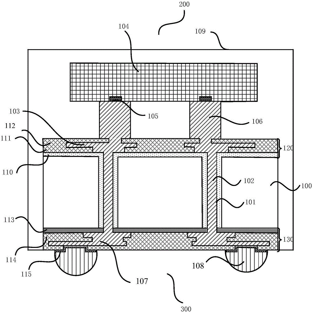 Chip packaging structure and method