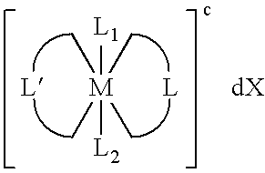 Transition metal complexes with (pyridyl)imidazole ligands