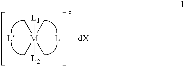 Transition metal complexes with (pyridyl)imidazole ligands