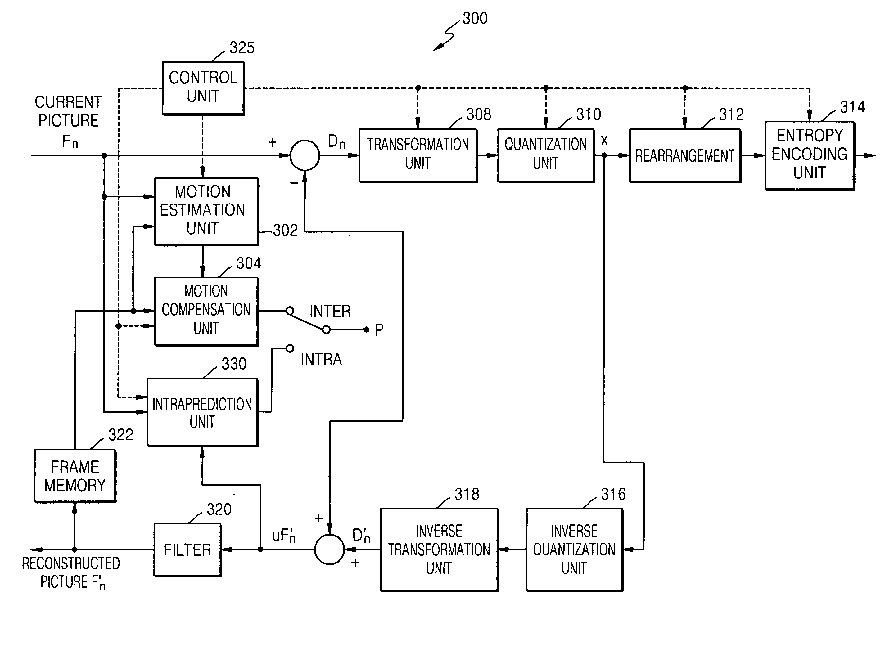 Method and apparatus for video intraprediction encoding and decoding