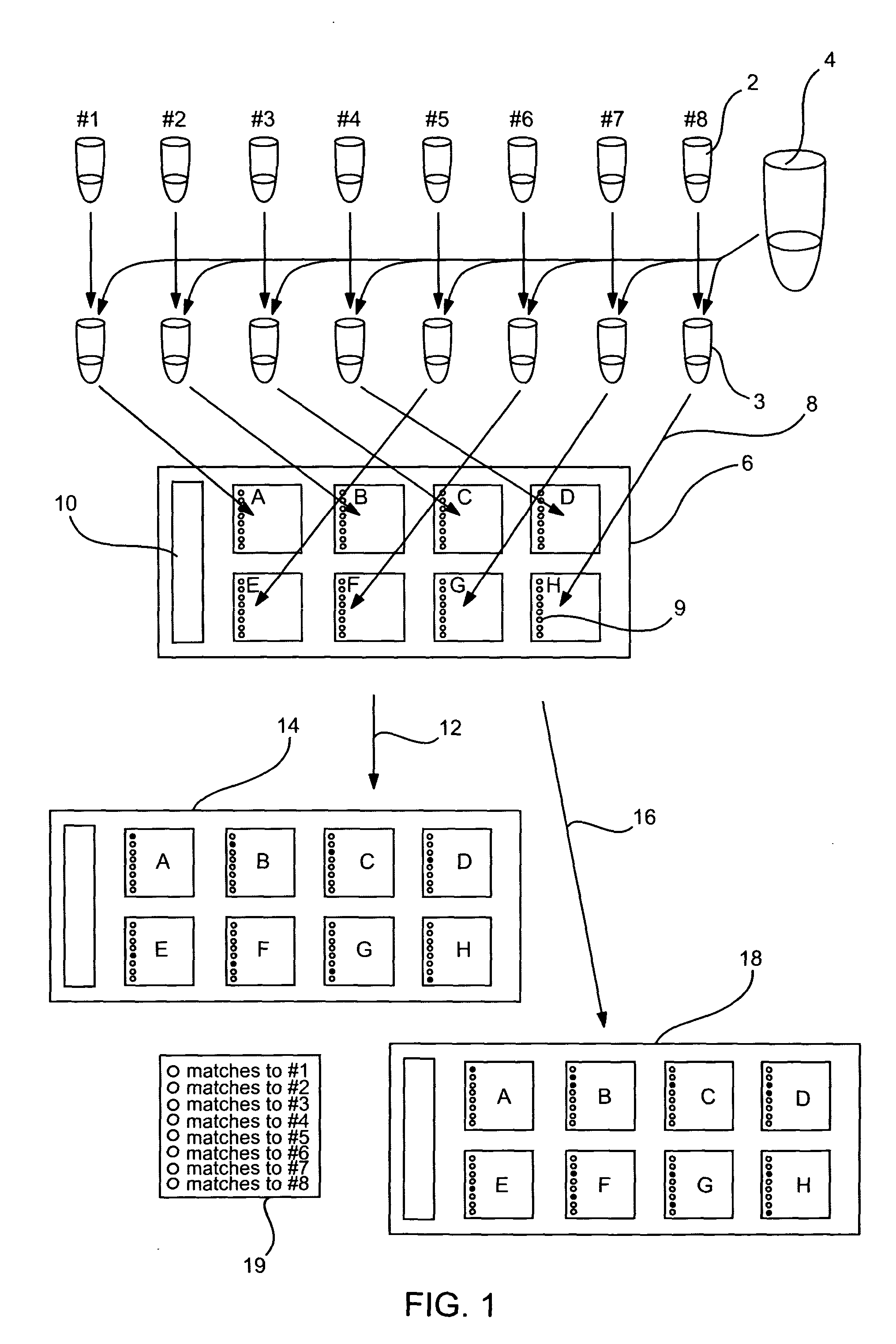 Methods to detect cross-contamination between samples contacted with a multi-array substrate