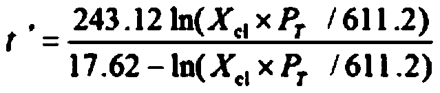 A Calculation and Evaluation Method of Insulation Gas Condensation Temperature