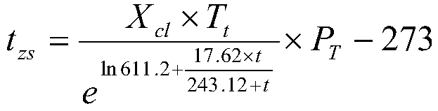 A Calculation and Evaluation Method of Insulation Gas Condensation Temperature