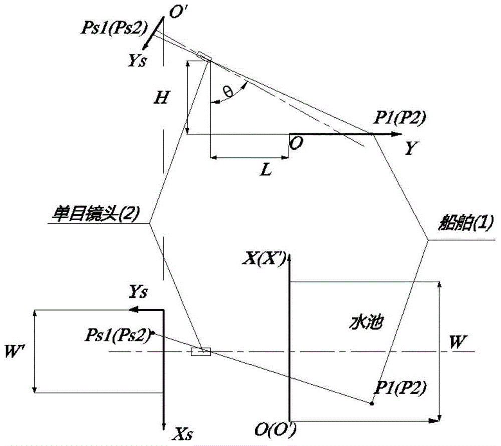 Monocular vision-based indoor water surface ship precise positioning system and method