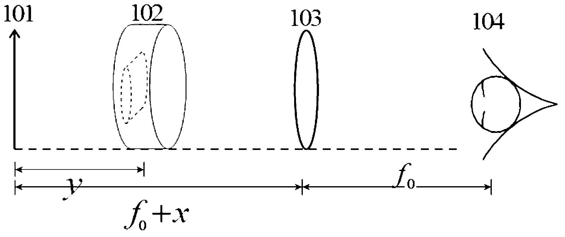 Subjective optometry instrument and optometry method