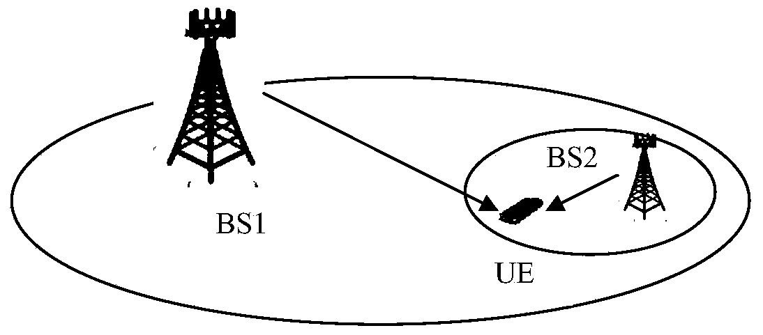 Small-cell dynamic on-off conversion method and system