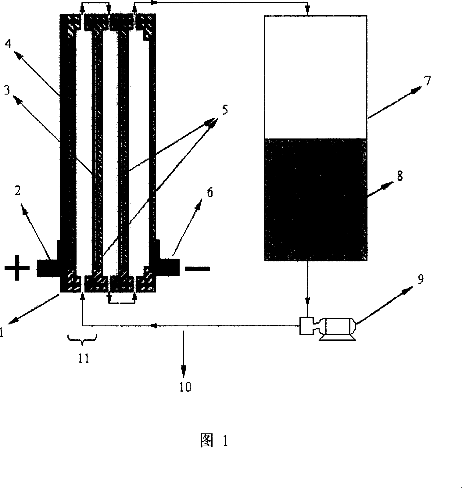 A Zn-Ni liquid battery