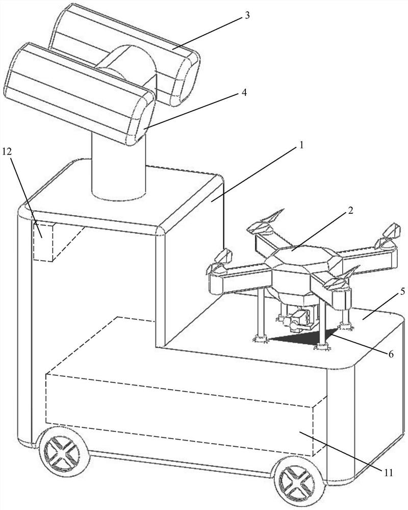 Robot and unmanned aerial vehicle combined transformer substation inspection intelligent system