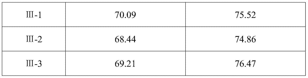 Organic/inorganic compound fertilizer containing chelating trace elements and production method thereof