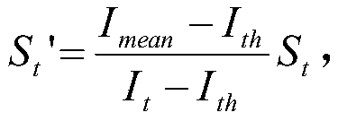 Amplitude normalization method of frequency modulated continuous wave interference signals