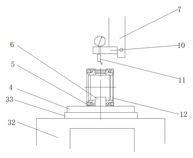 Coaxiality detection method