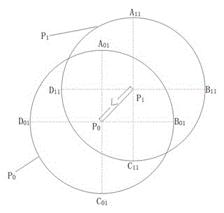 Coaxiality detection method