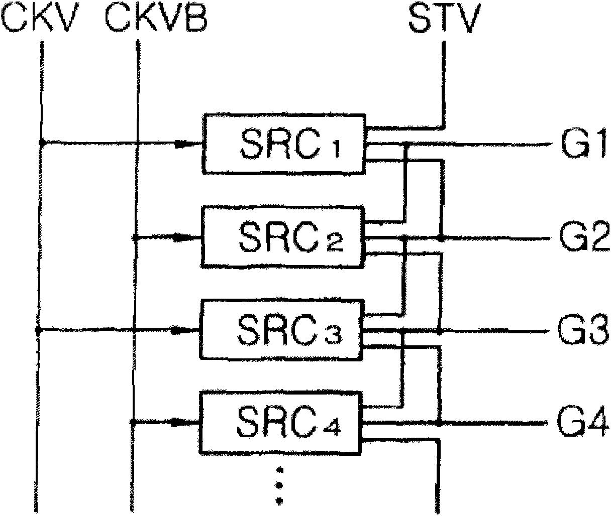 Gate line driving device of liquid crystal display