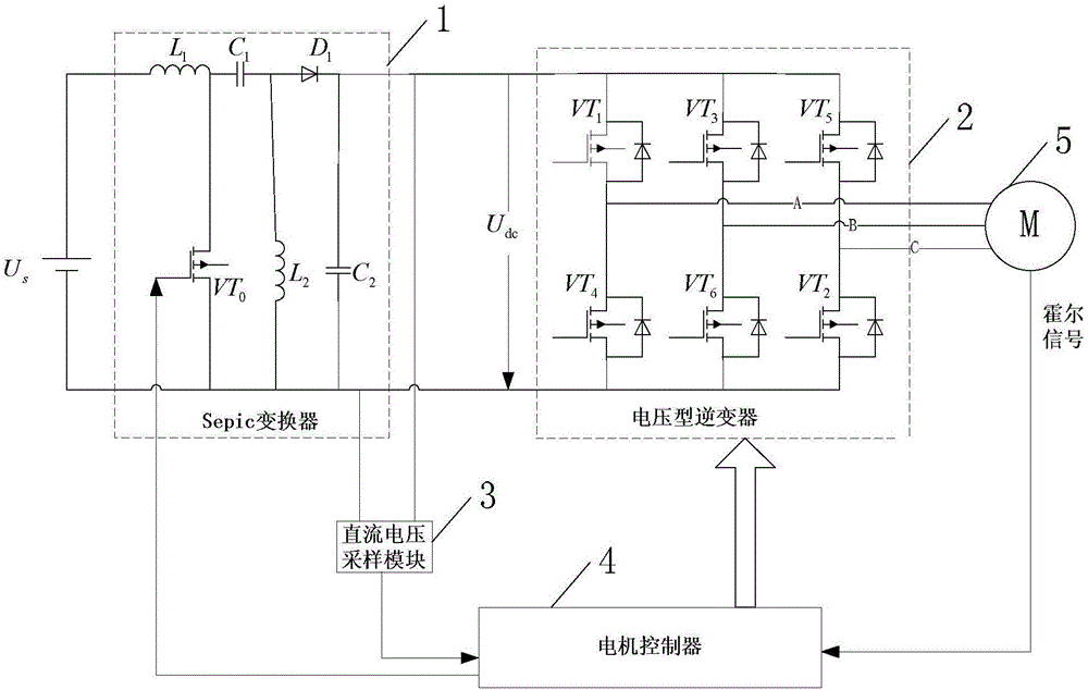 Control system for suppressing torque ripples of brushless direct current motor and torque ripple suppression method for control system