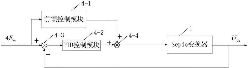 Control system for suppressing torque ripples of brushless direct current motor and torque ripple suppression method for control system