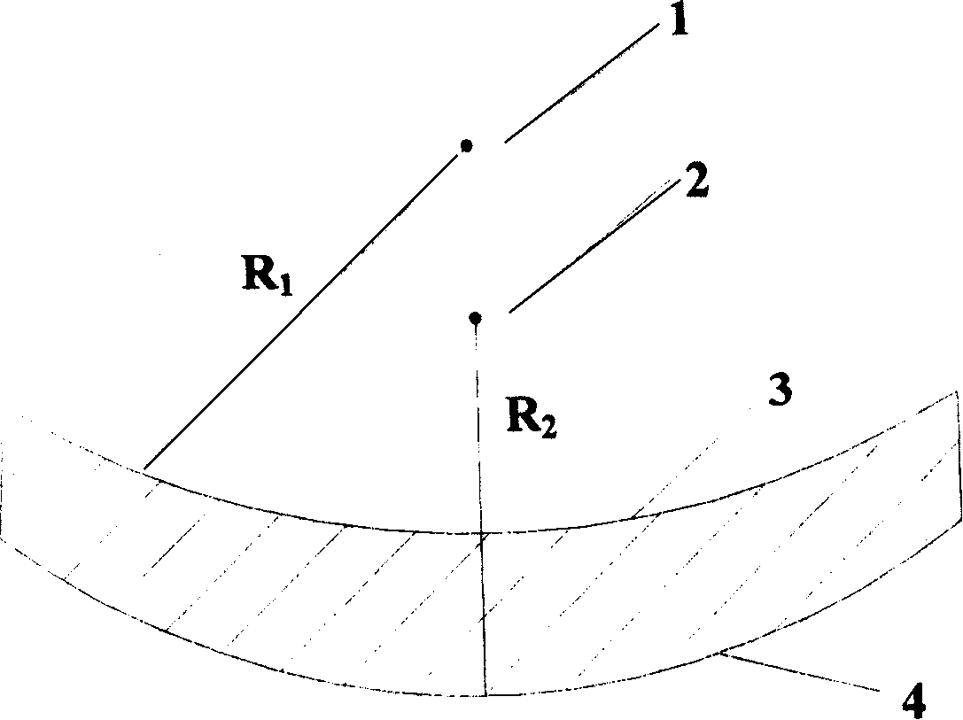 Method of slicing thin bamboo