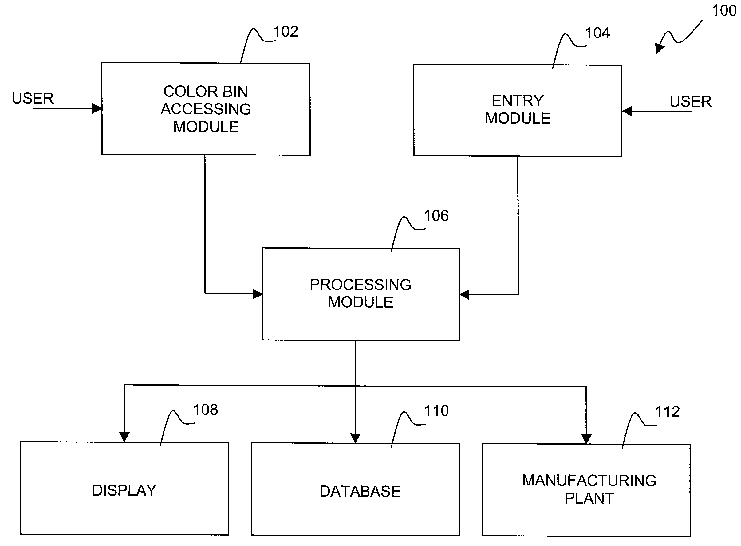 System, method and tool for optimizing generation of high cri white light, and an optimized combination of light emitting diodes