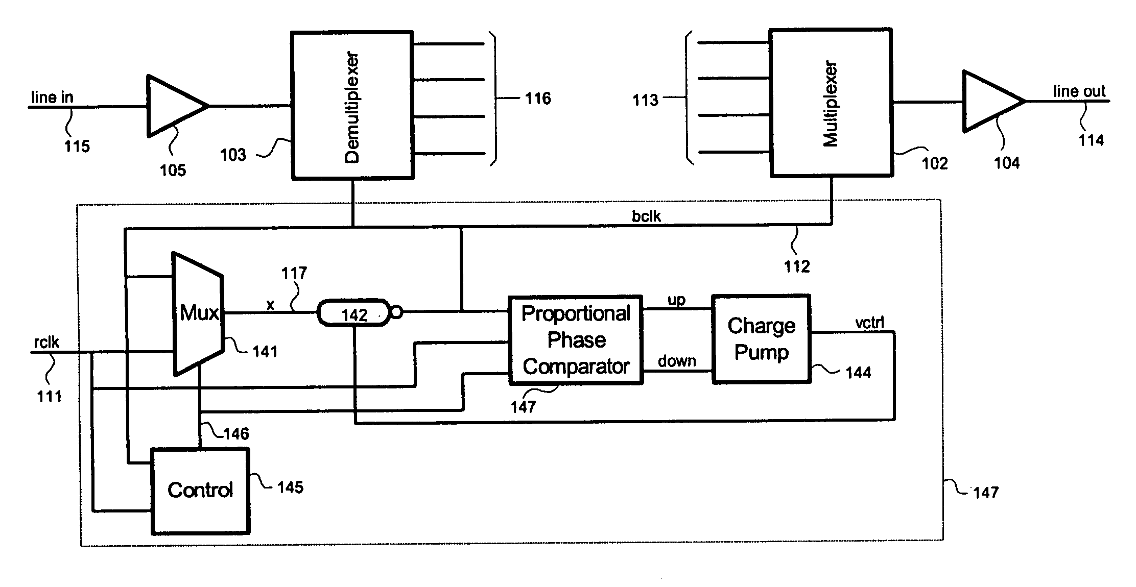 Clock multiplying delay-locked loop for data communications