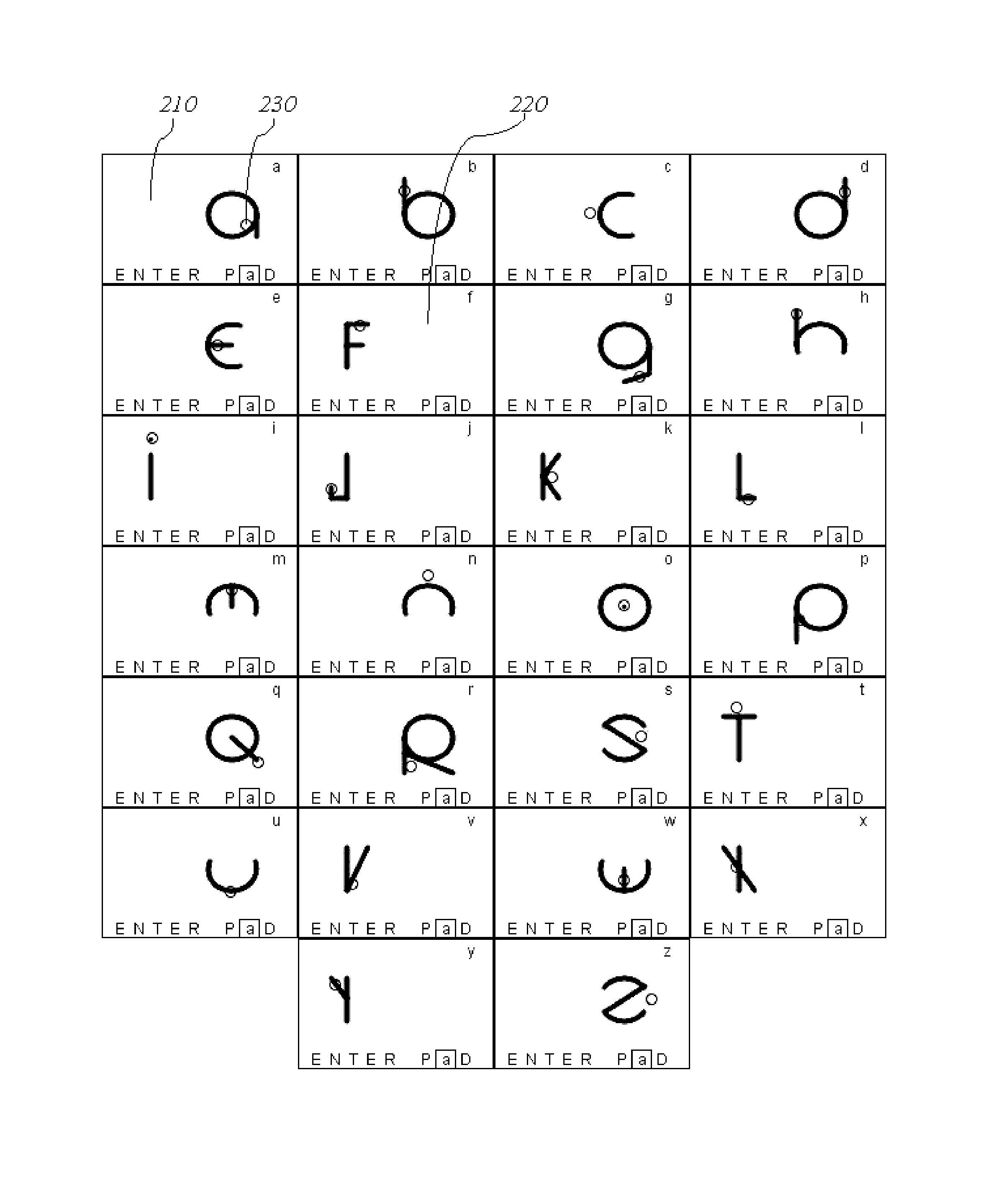 Method and system of data entry on a virtual interface