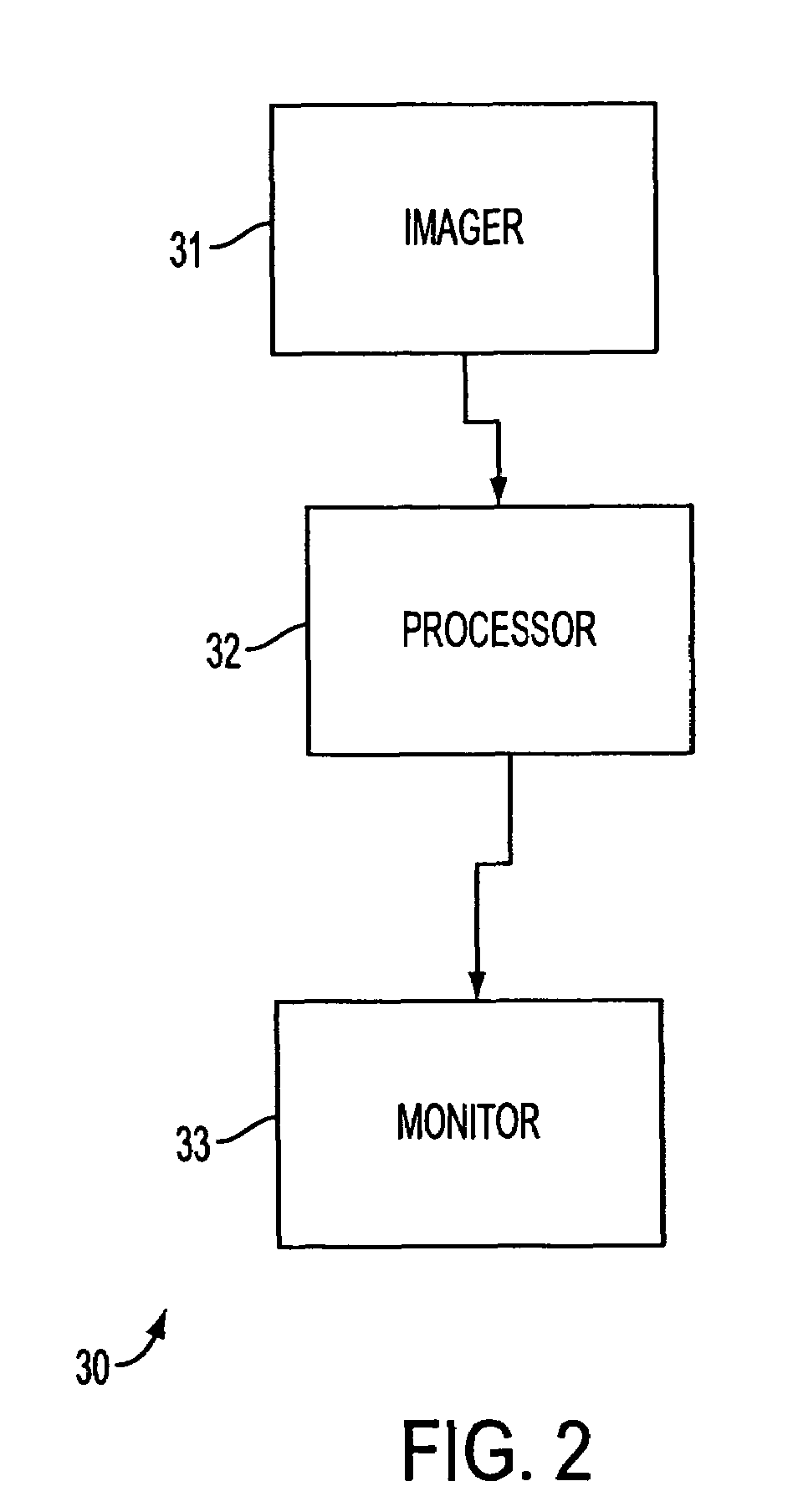 Method for detecting defects