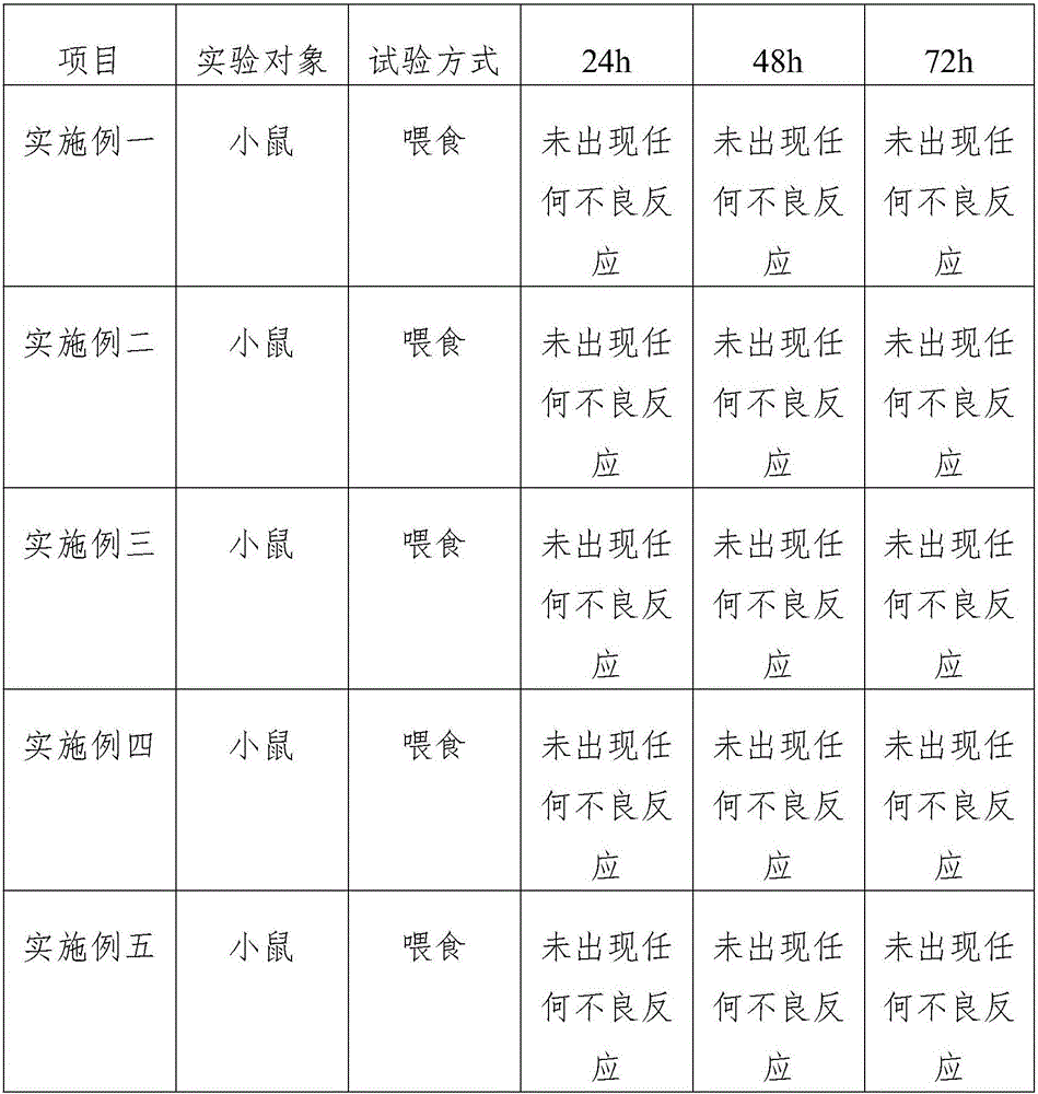 Sour soup and preparation method thereof