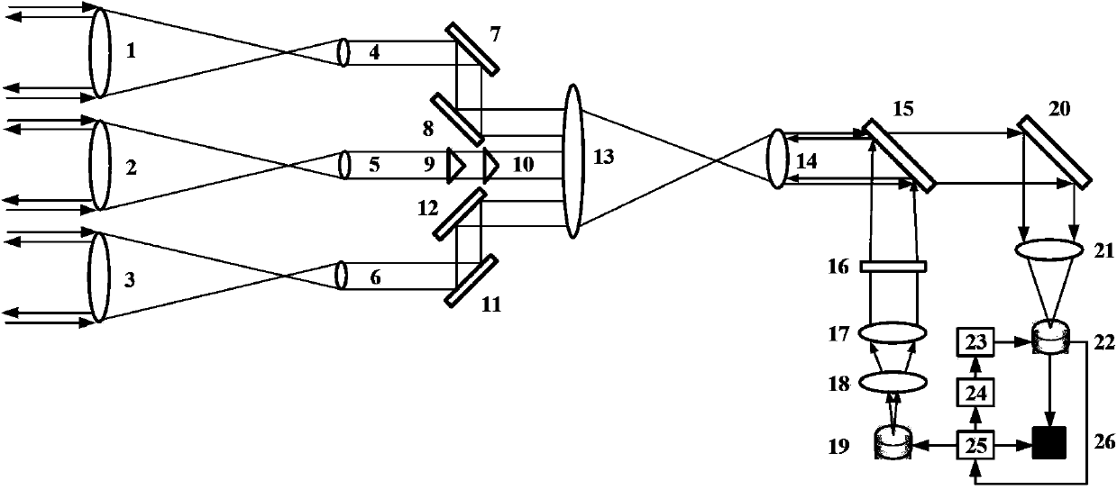 Three-dimensional imaging system and method for calculating correlation flight time by means of sparse aperture compression