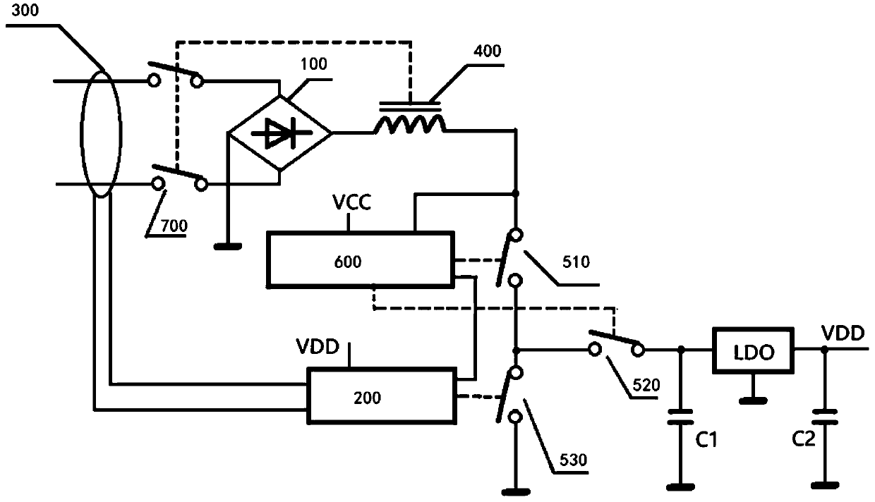 Electric leakage protection circuit, electric leakage protection device and electric equipment