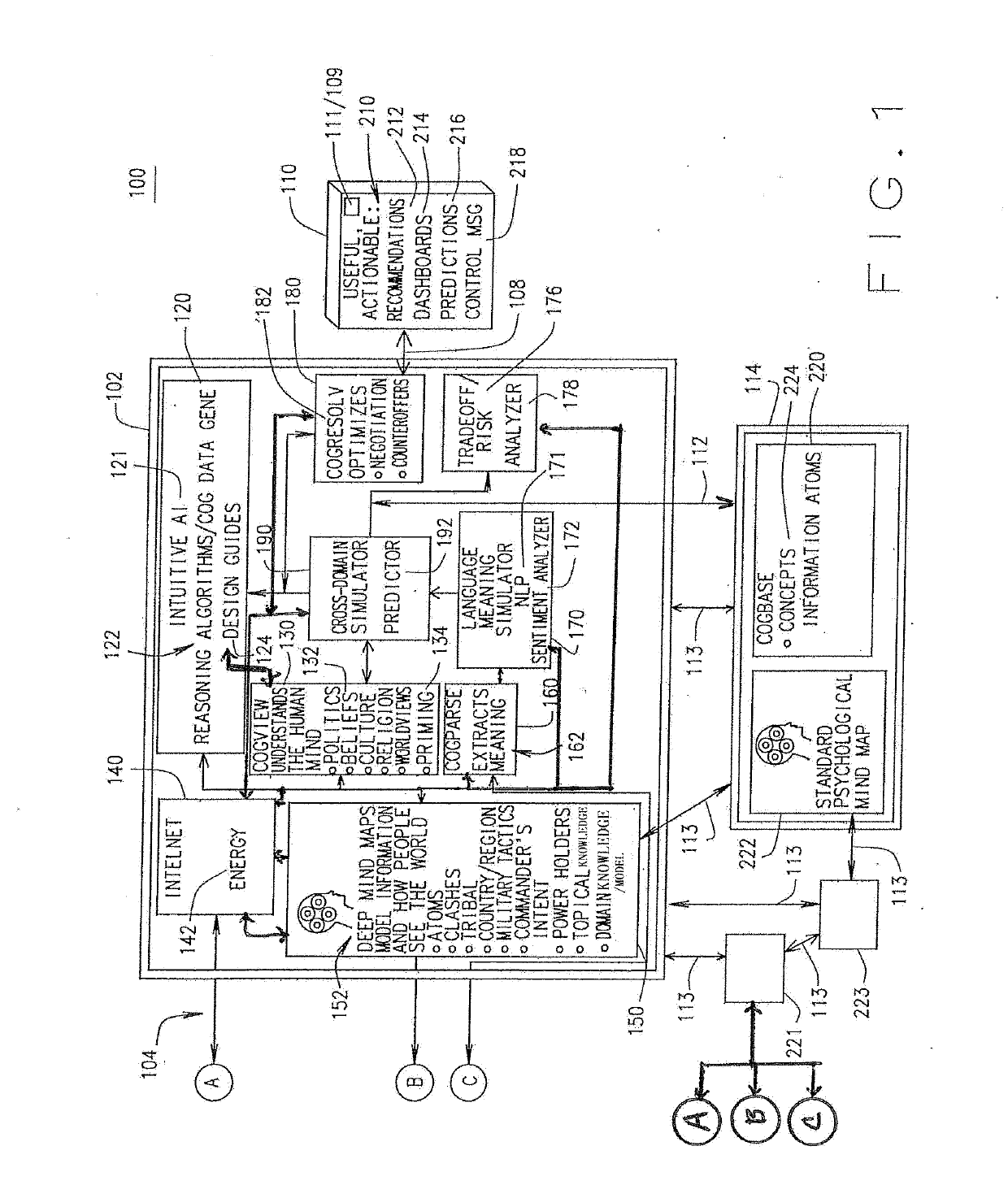 Systems and Methods for a Universal Task Independent Simulation and Control Platform for Generating Controlled Actions Using Nuanced Artificial Intelligence