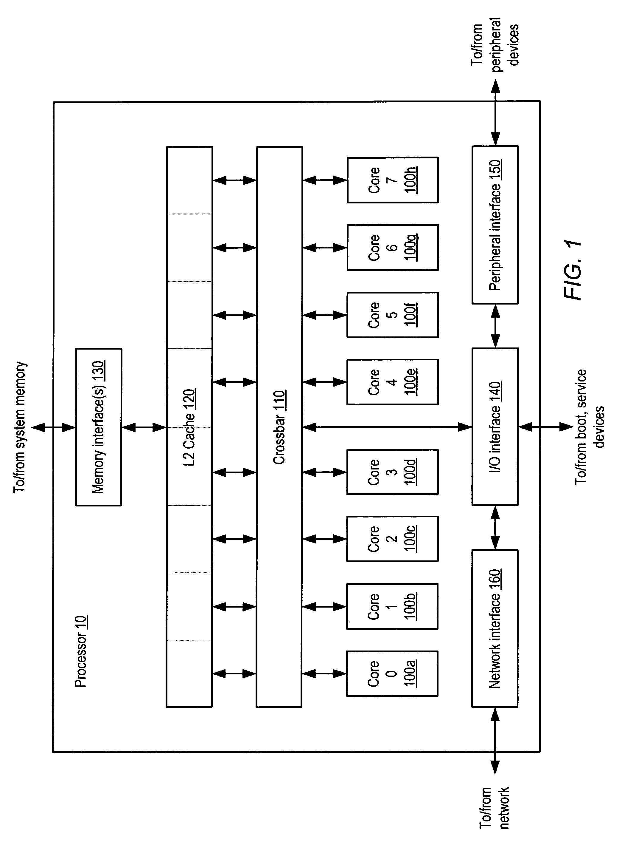 Multiple-core processor with support for multiple virtual processors