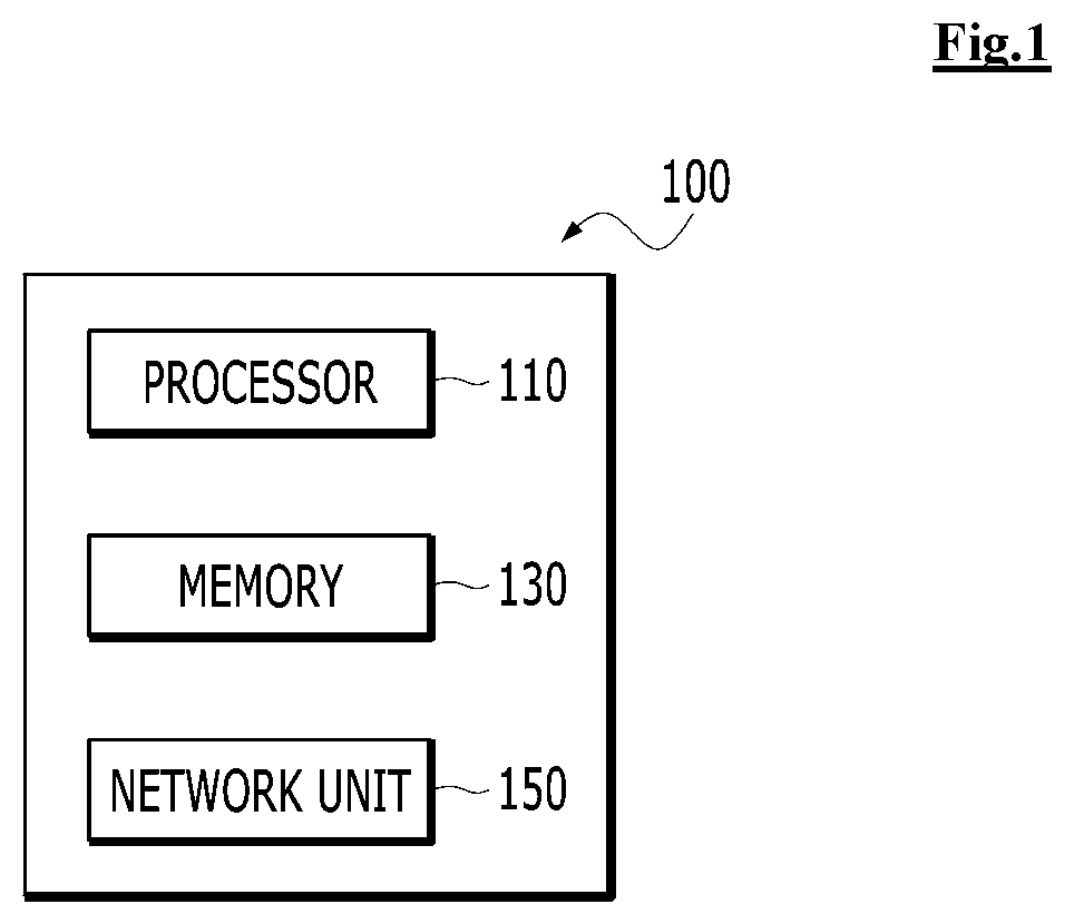 Method and apparatus for bone age assessment