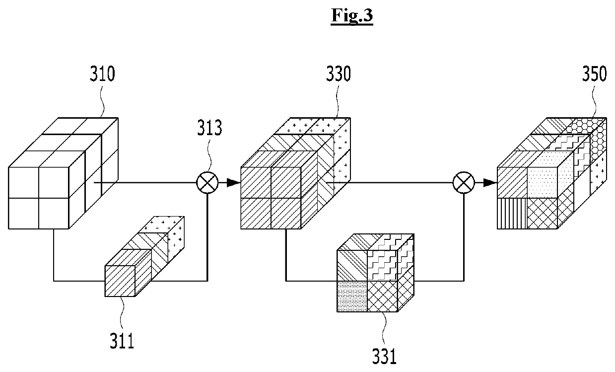 Method and apparatus for bone age assessment