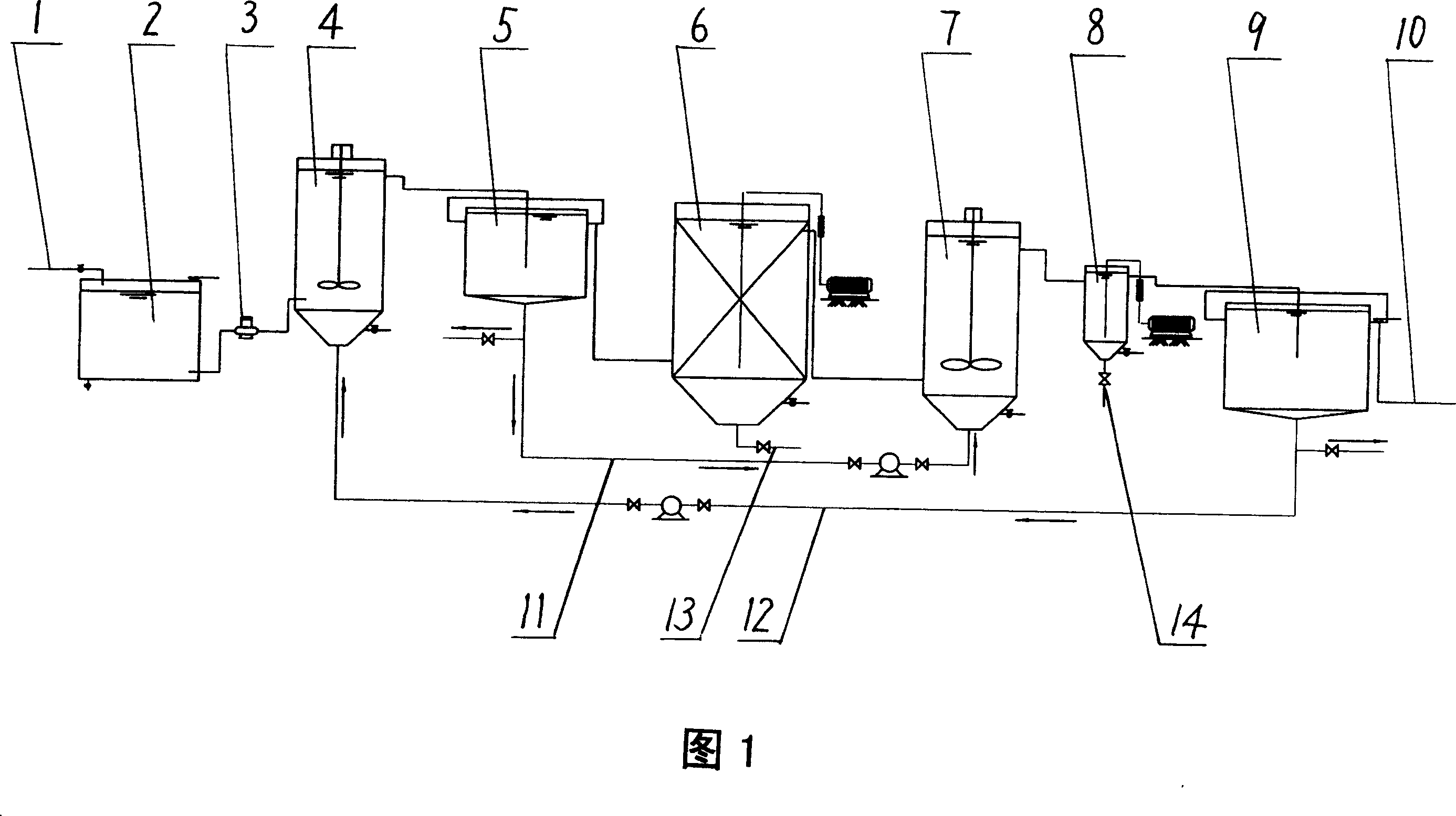 AZNdenitrification phosphorus oliminating sewage treatment method and device