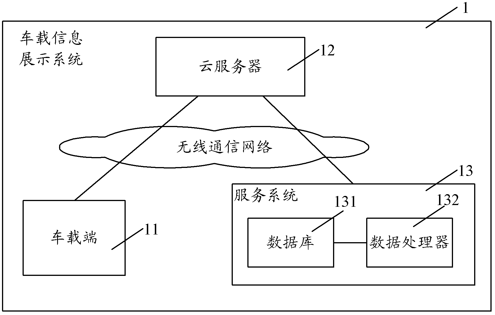 Vehicle-mounted information displaying system