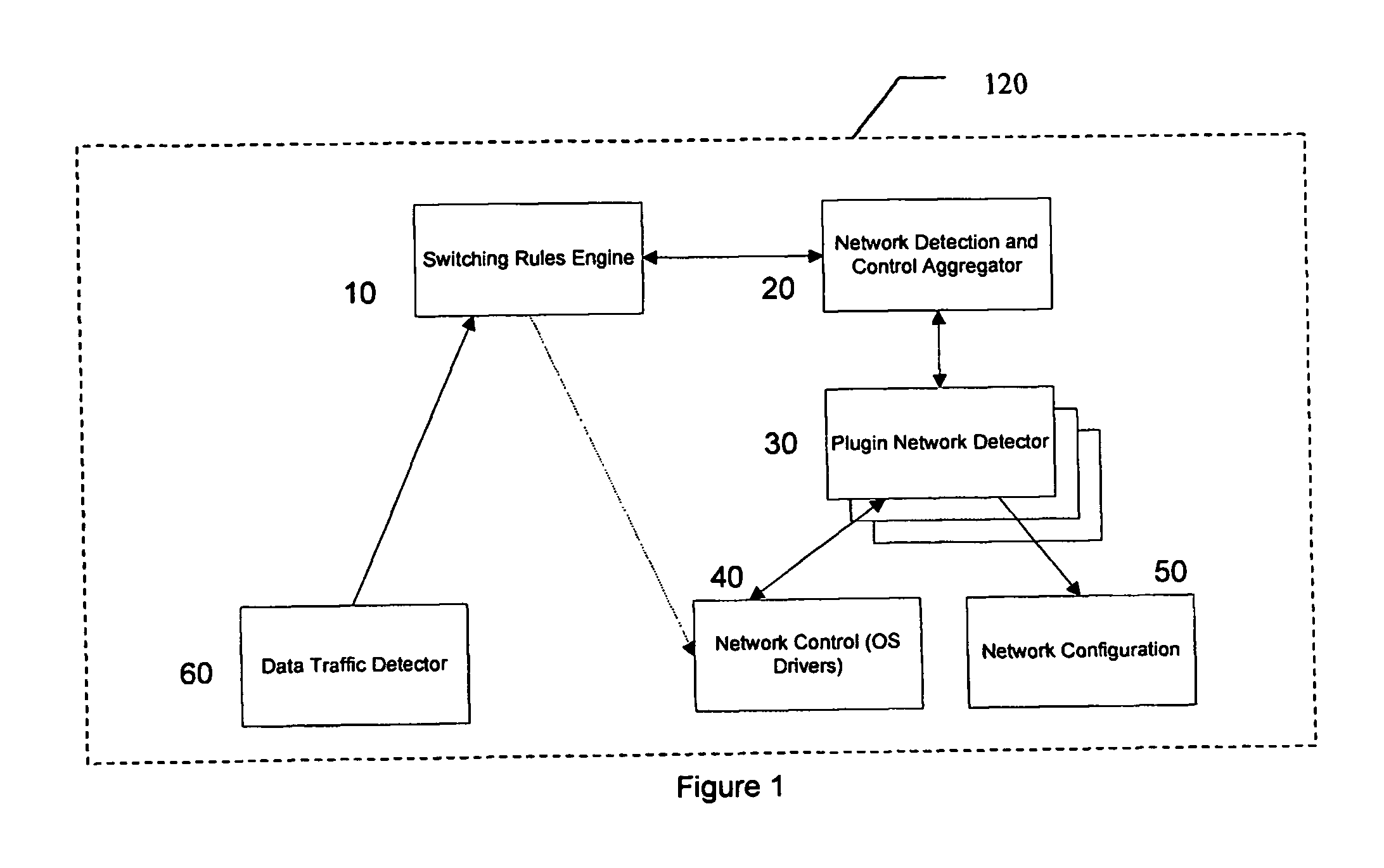 Method and Apparatus for Intelligent Seamless Network Switching