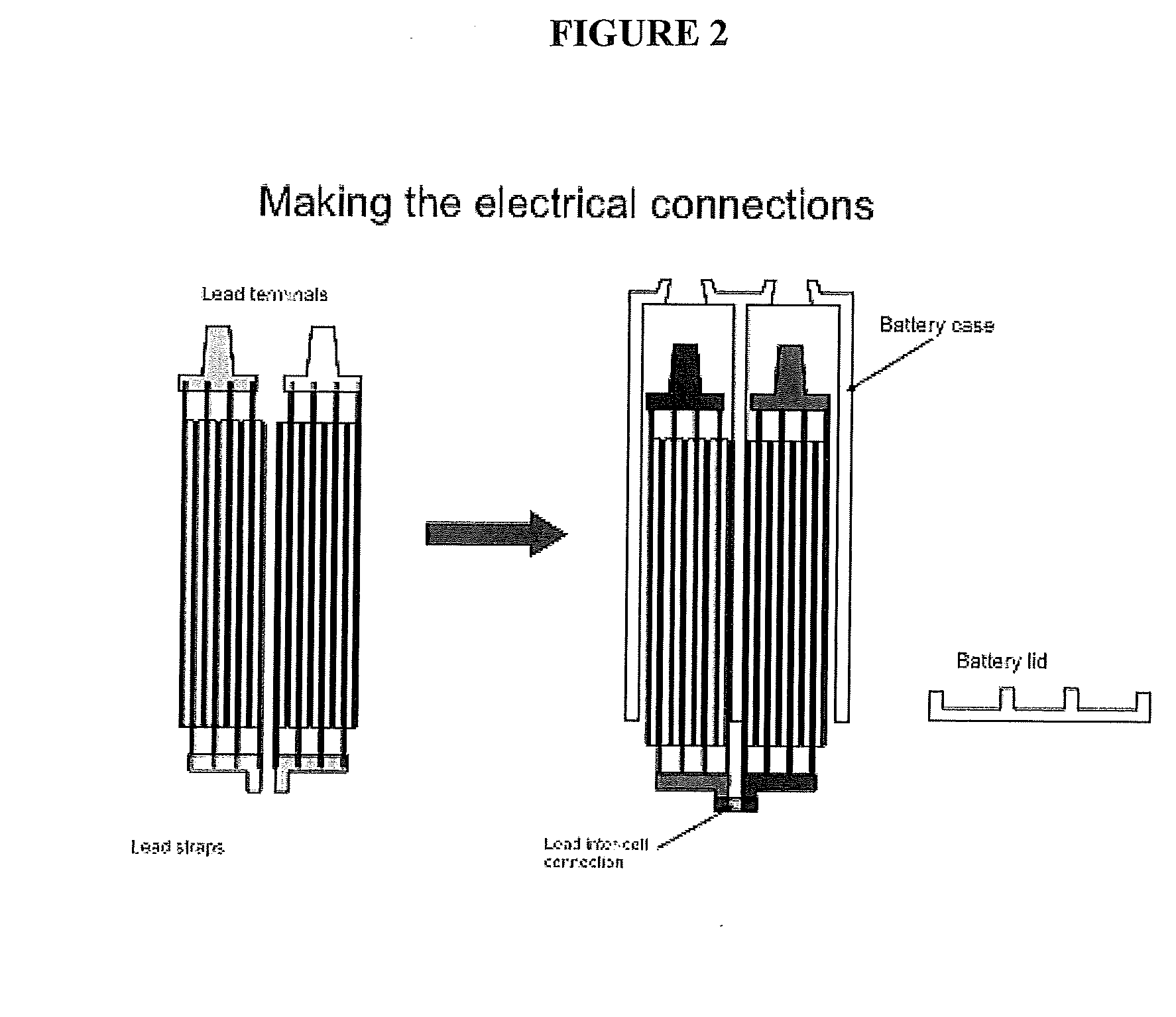 Battery plate with multiple tabs and mixed pore diameters