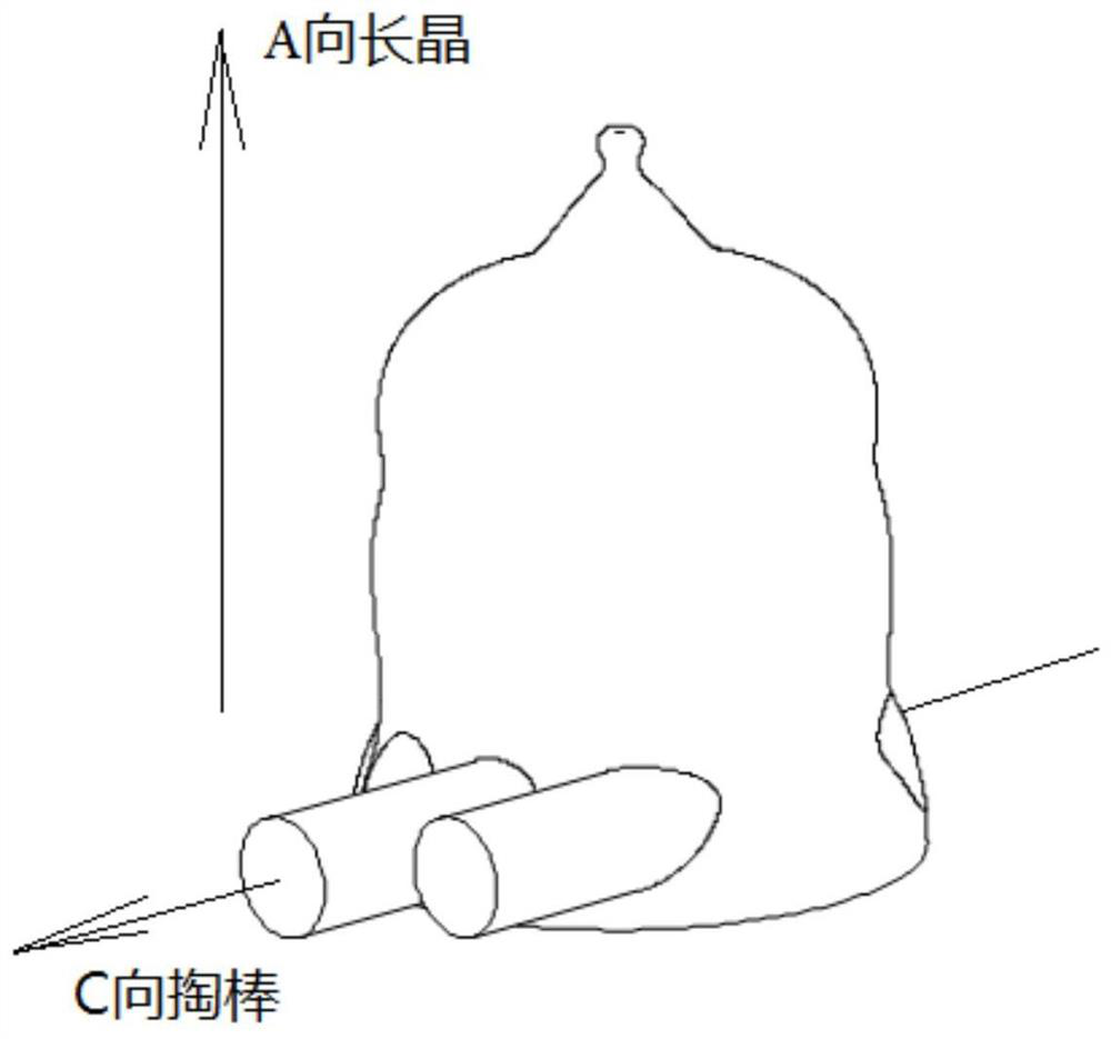 A kind of sapphire c direction crystal growth method