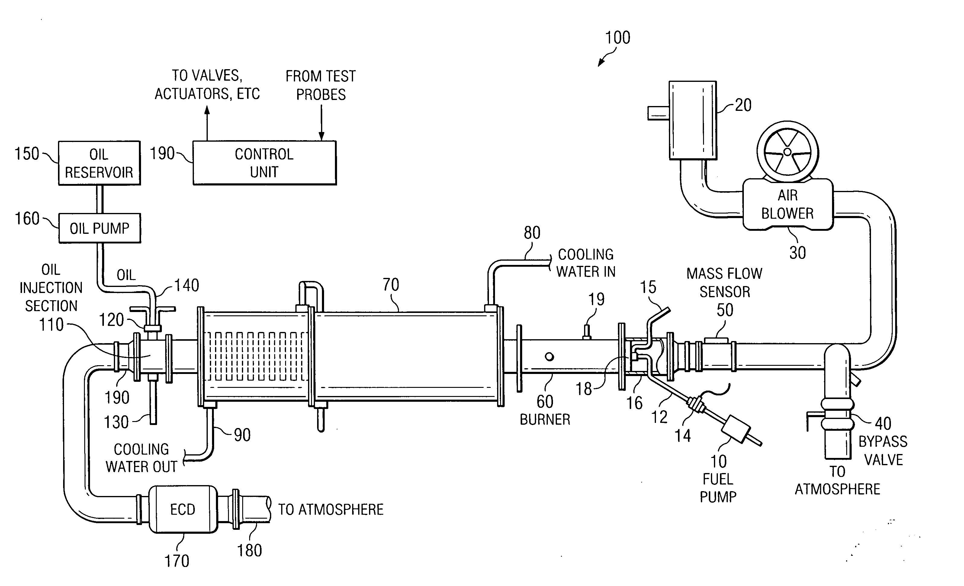 Use of recirculated exhaust gas in a burner-based exhaust generation system for reduced fuel consumption and for cooling