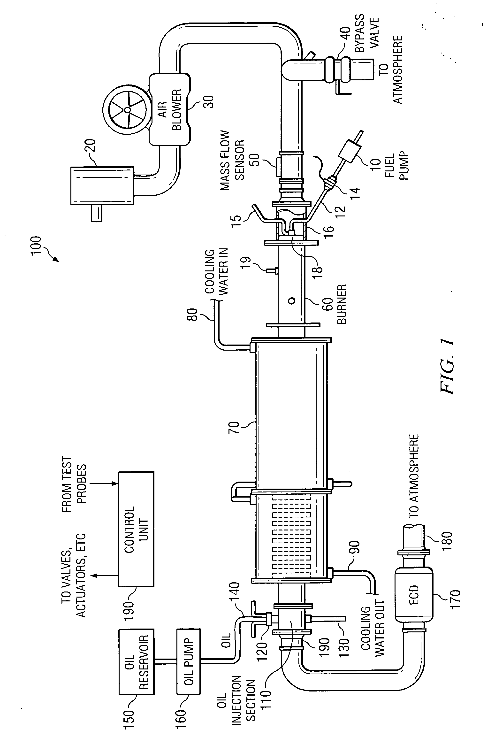 Use of recirculated exhaust gas in a burner-based exhaust generation system for reduced fuel consumption and for cooling