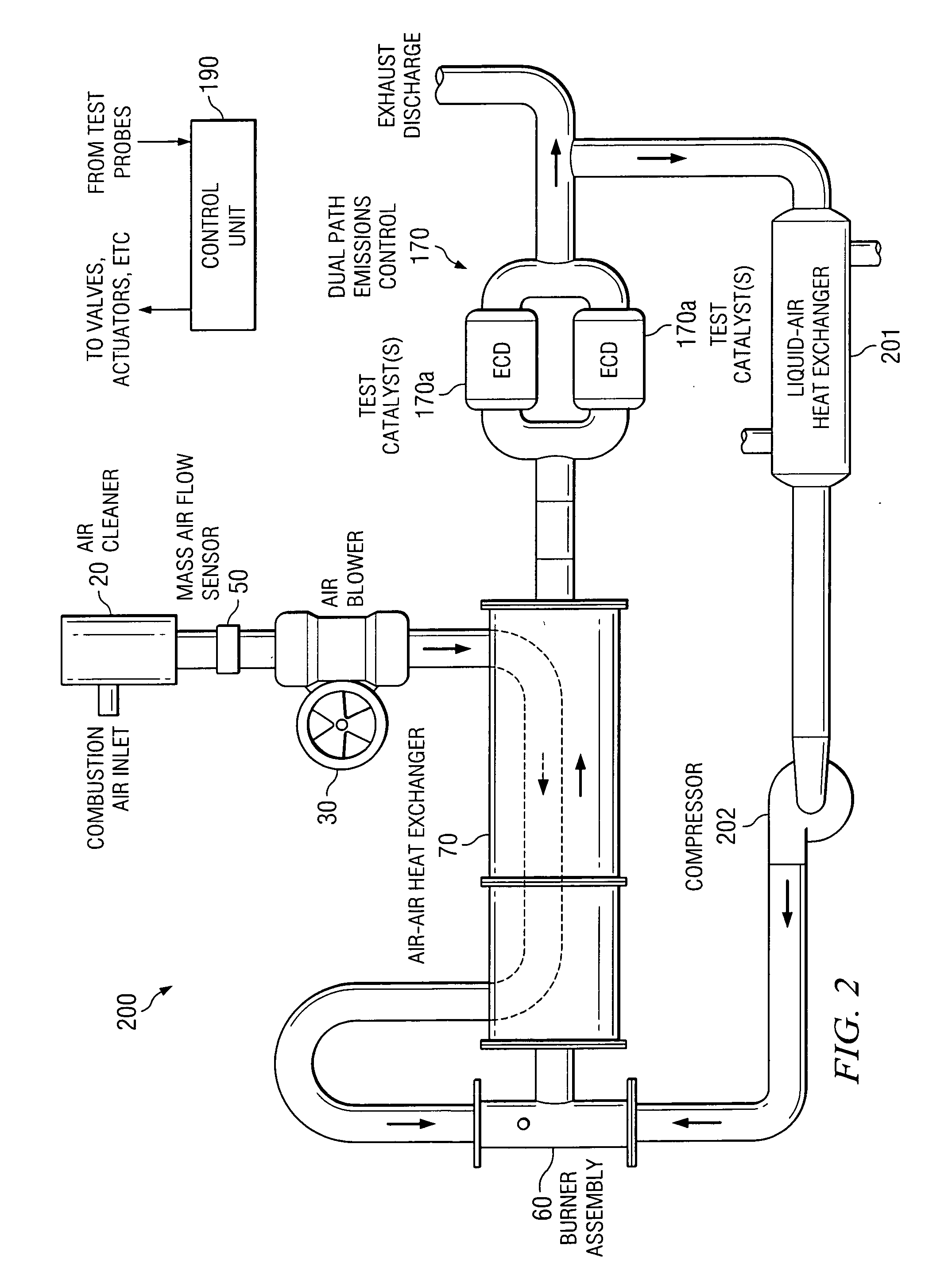 Use of recirculated exhaust gas in a burner-based exhaust generation system for reduced fuel consumption and for cooling