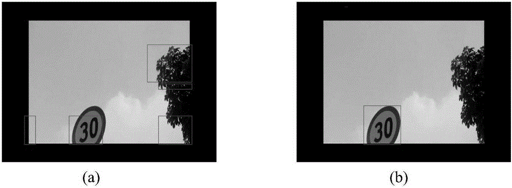 Harris angular point and stroke width based text region detection method