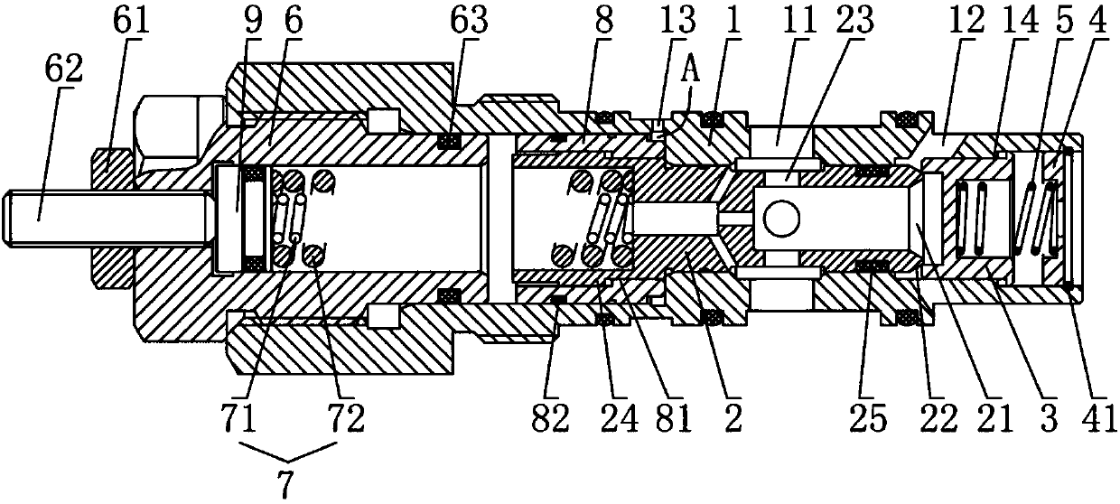 a balance valve