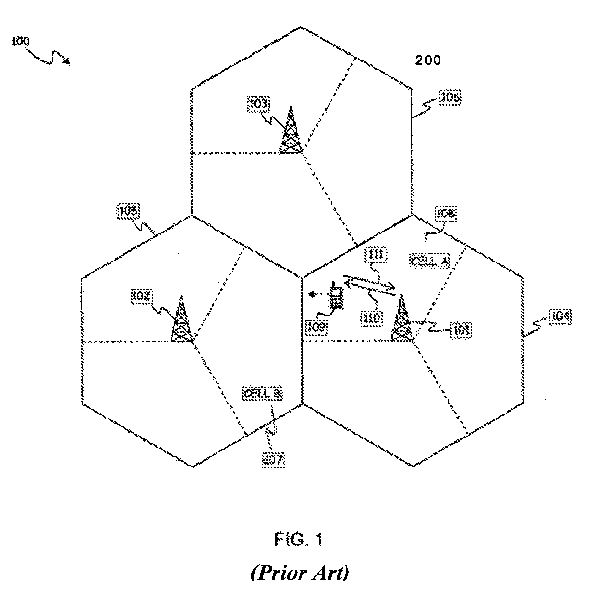 Pre-Synchronization Method for Hard Handovers in Wireless Networks