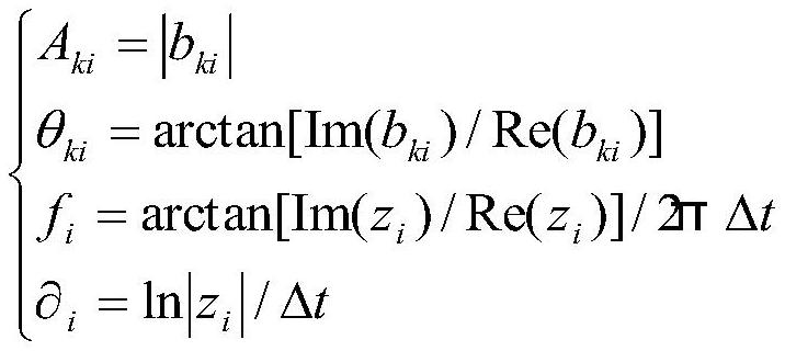 Low-frequency oscillation online control strategy based on mode matching