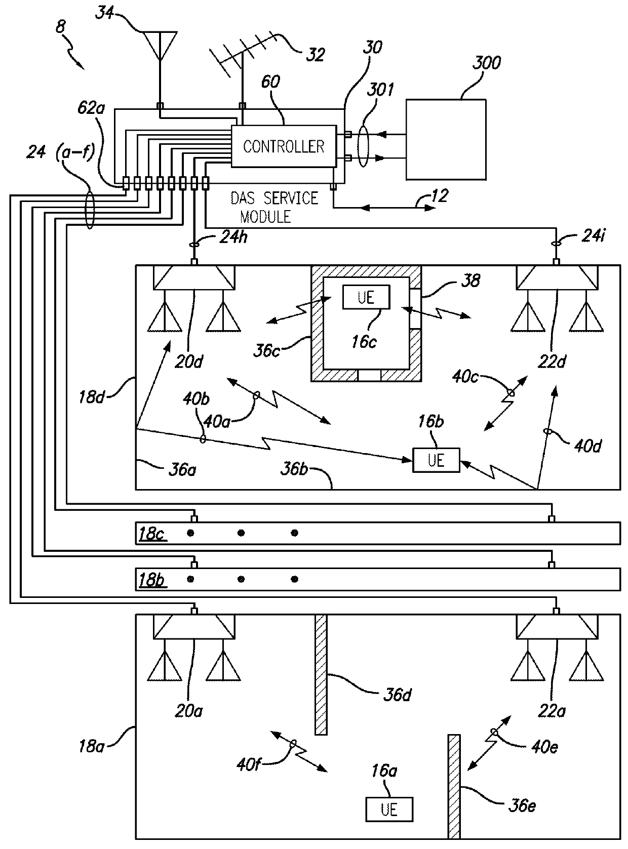 System and method for performance enhancement in heterogeneous wireless access network employing band selective power management