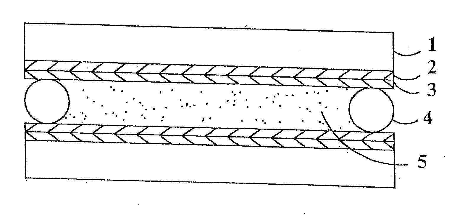 Hybrid polymer materials for liquid crystal alignment layers