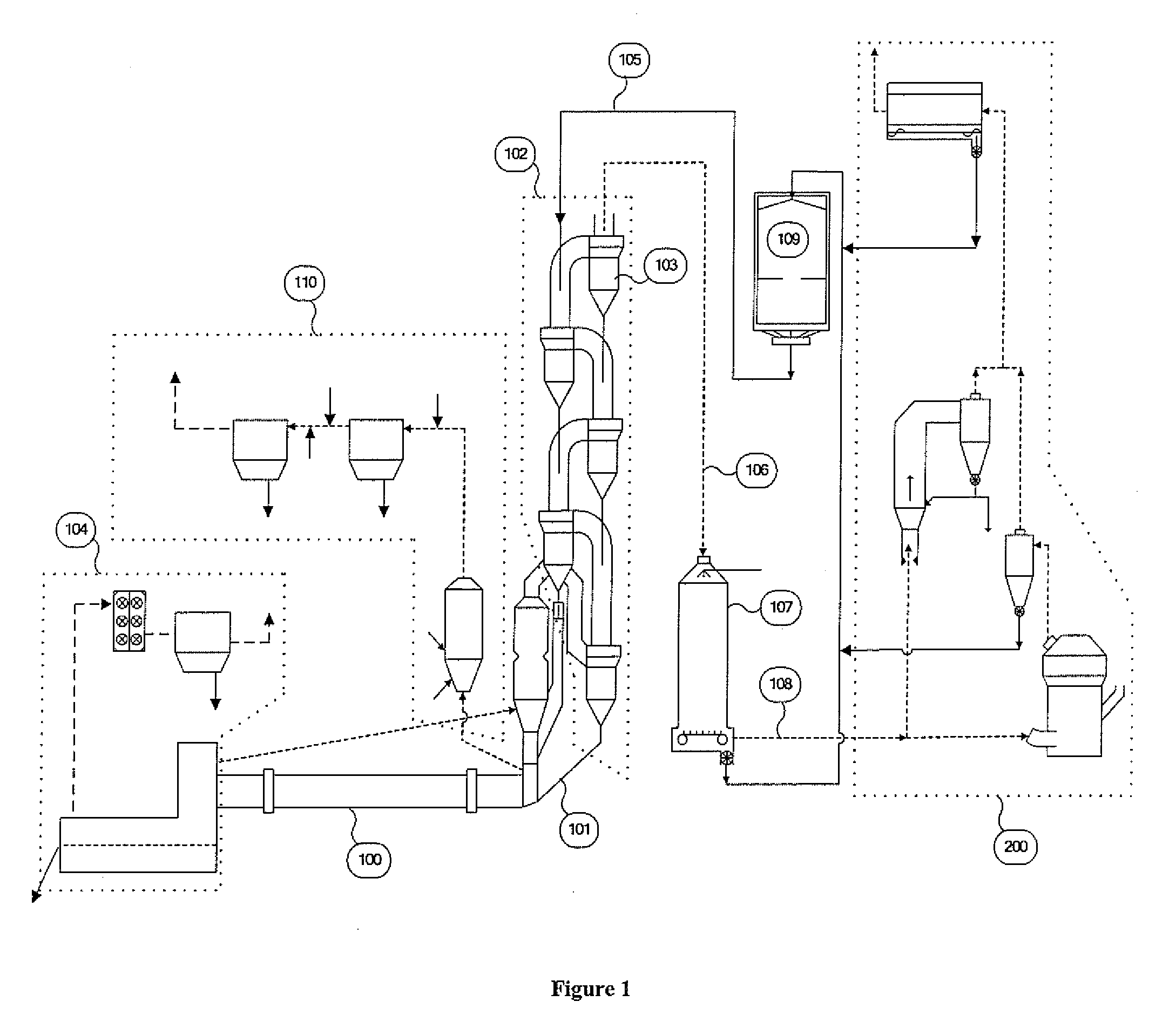 Method for Eliminating Spikes of Mercury Emissions