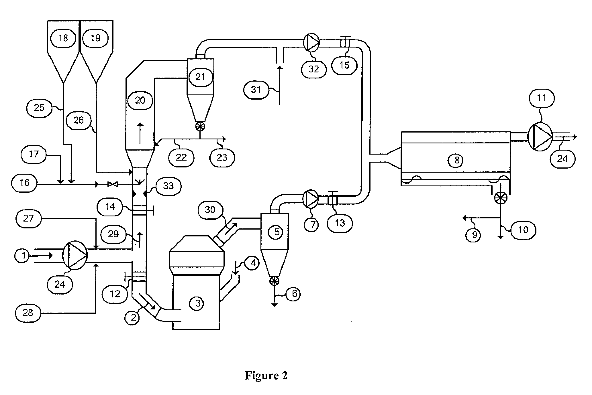 Method for Eliminating Spikes of Mercury Emissions