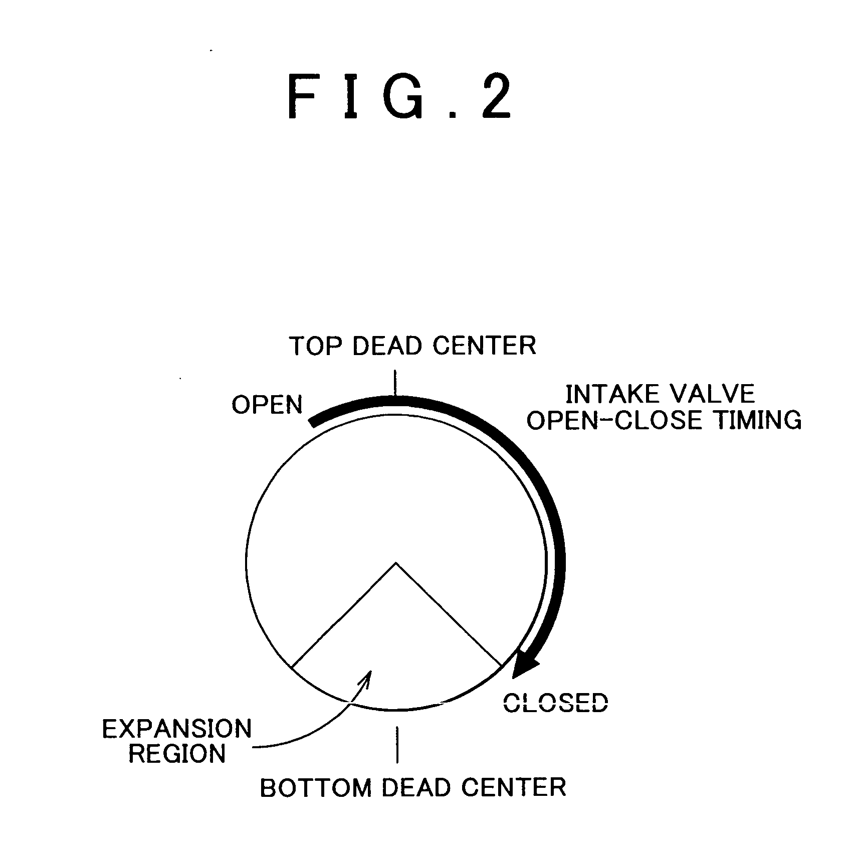 Drive apparatus, control method thereof, and motor vehicle equipped with the apparatus and the method