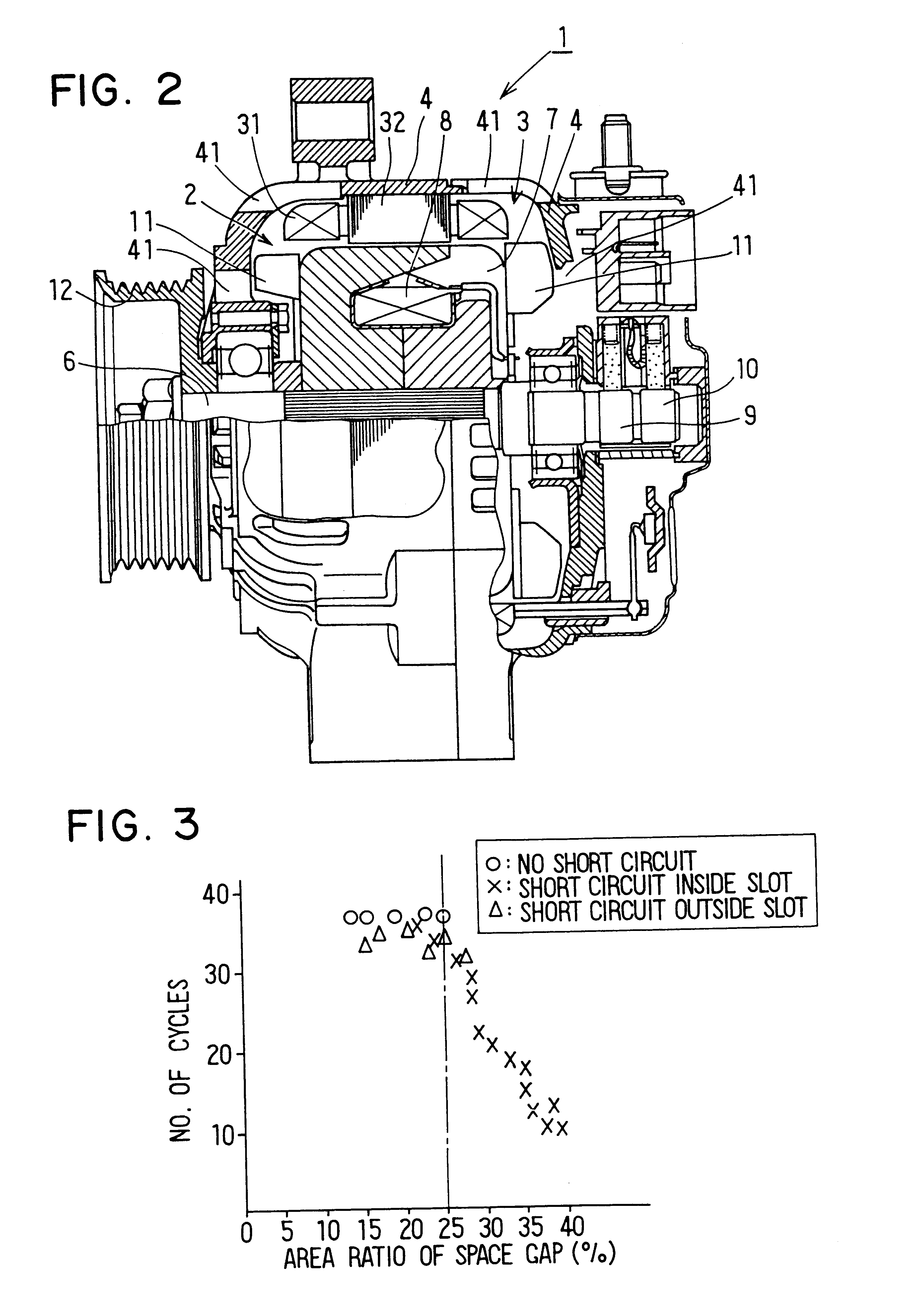 AC generator for vehicles