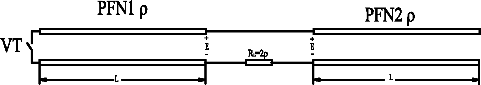 Pulse width switching circuit structure